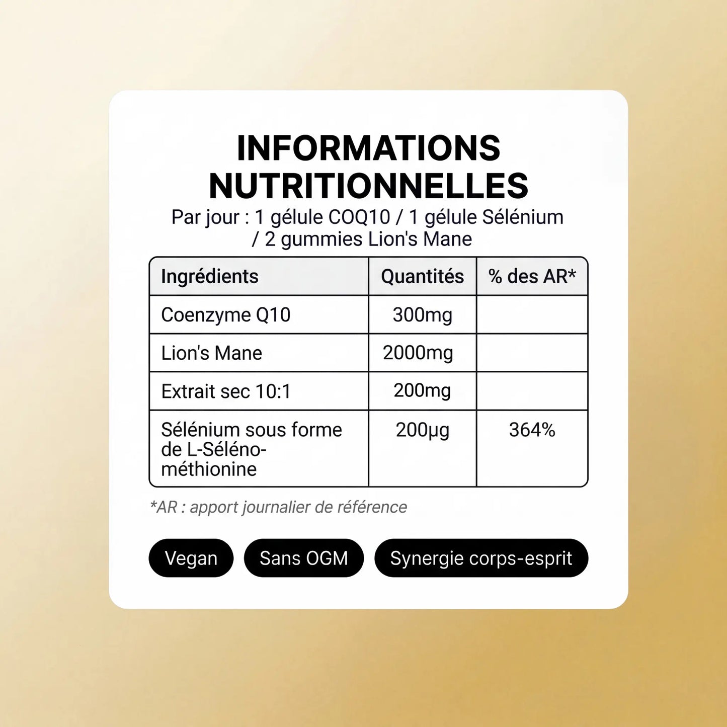 Tableau des valeurs nutritionnelles journalières de la cure Immunité et Cerveau : 300mg de Coenzyme Q10, 2000mg de Lion's Mane en gummies, et 200µg de Sélénium.