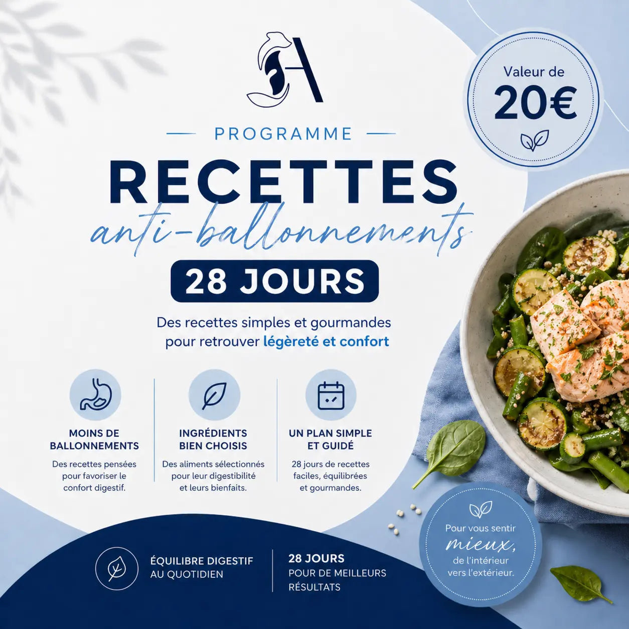 Programme anti ballonnements AQILA
