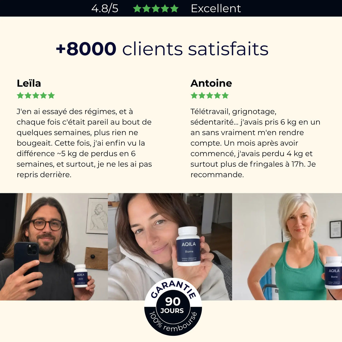 Biome | Synbiotique Minceur