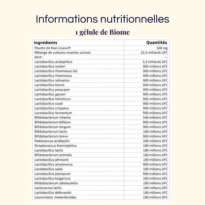 Biome | Synbiotique Minceur