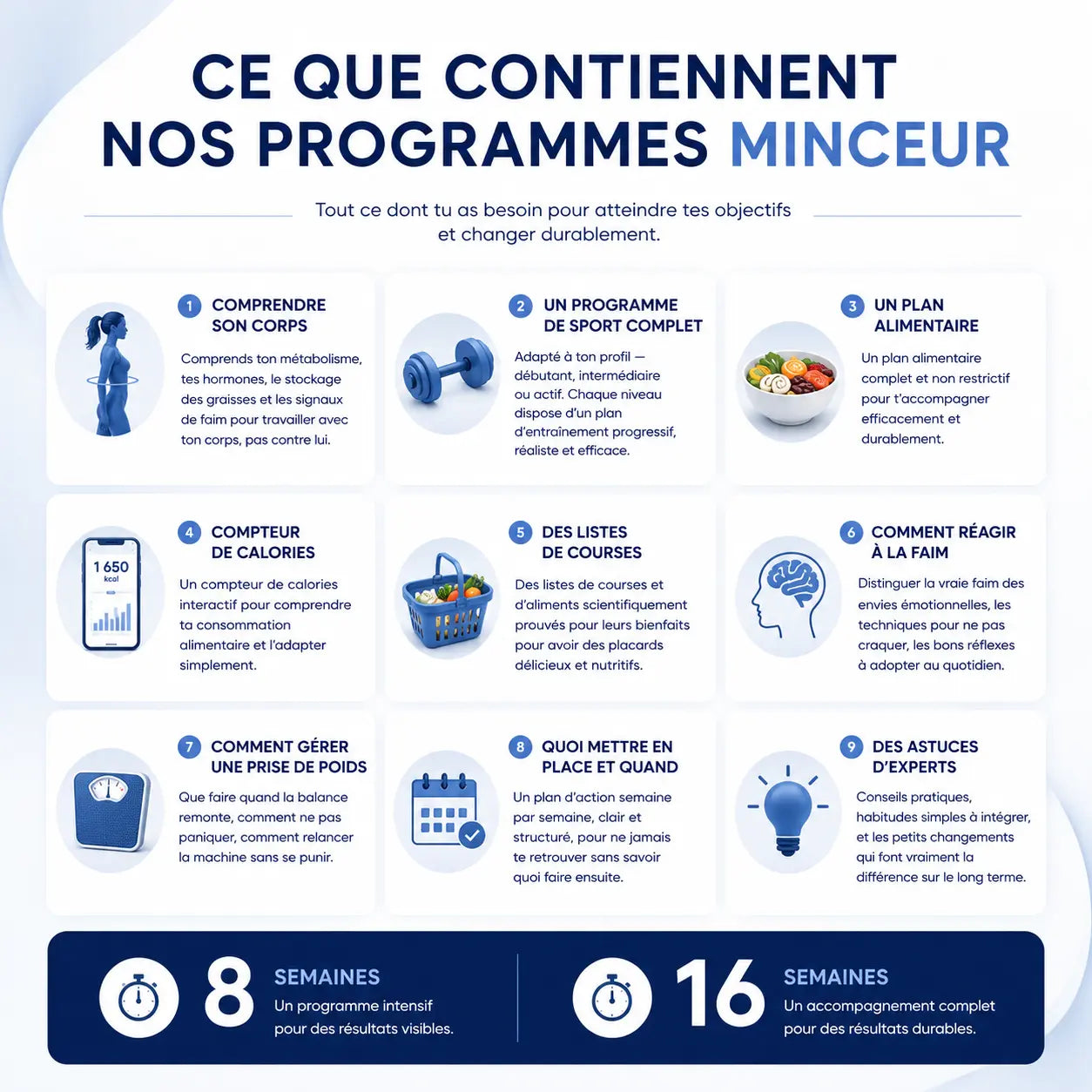 Détails de ce que contiennent les programme Minceur de chez Aqila .webp