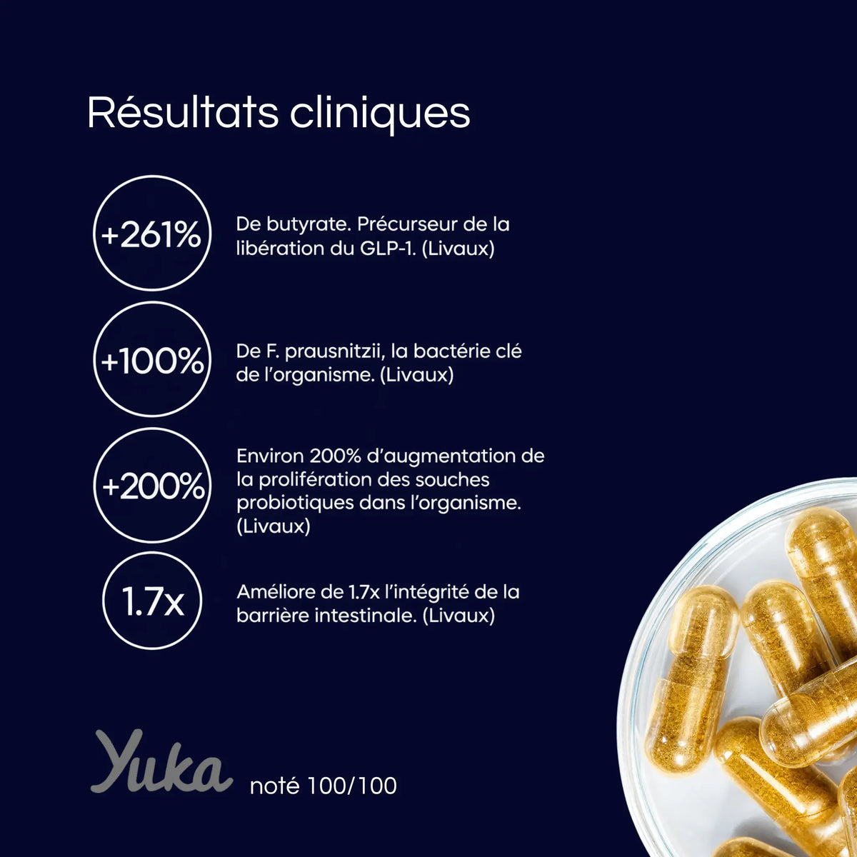 Biome | Synbiotique Minceur