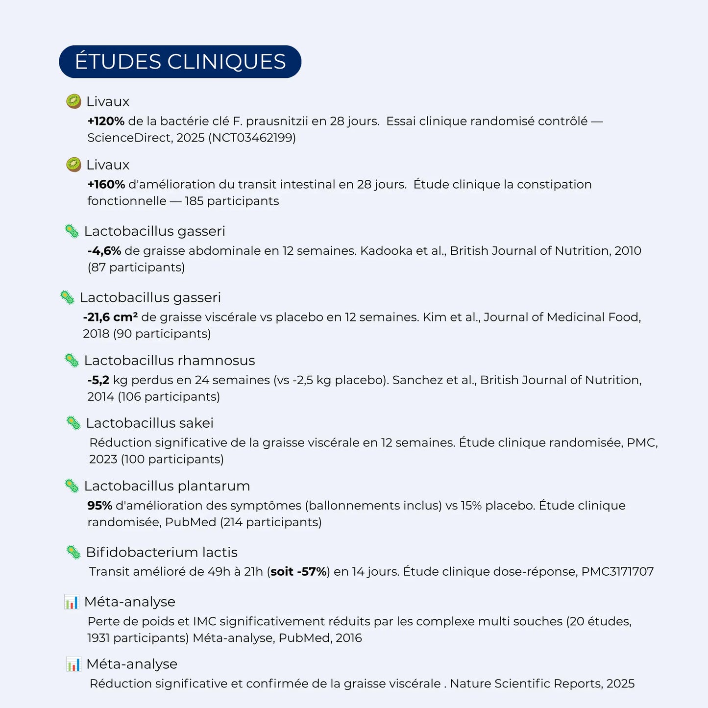 Biome | Synbiotique Minceur