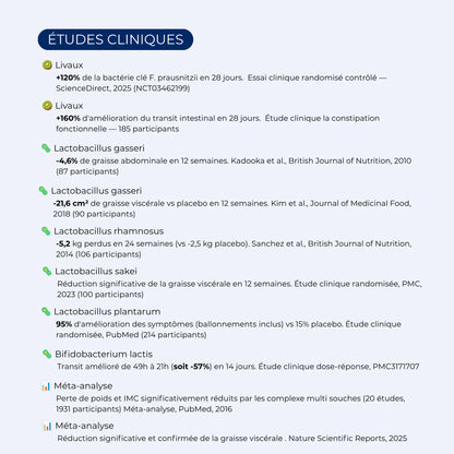 Biome | Synbiotique Minceur
