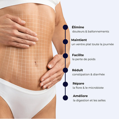 Ventre d'une femme avec les bullets points des bénéfices du produit Biome de la marque Aqila