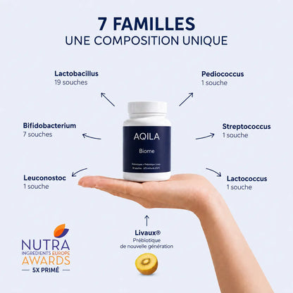 Flacon Biome de la marque AQILA tenu à plat sur une main sur un fond bleu doux avec le détails des différentes familles de probiotiques que contient le produit