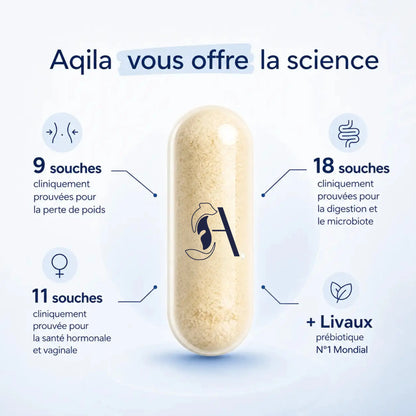 Les souches Probiotiques Aqila