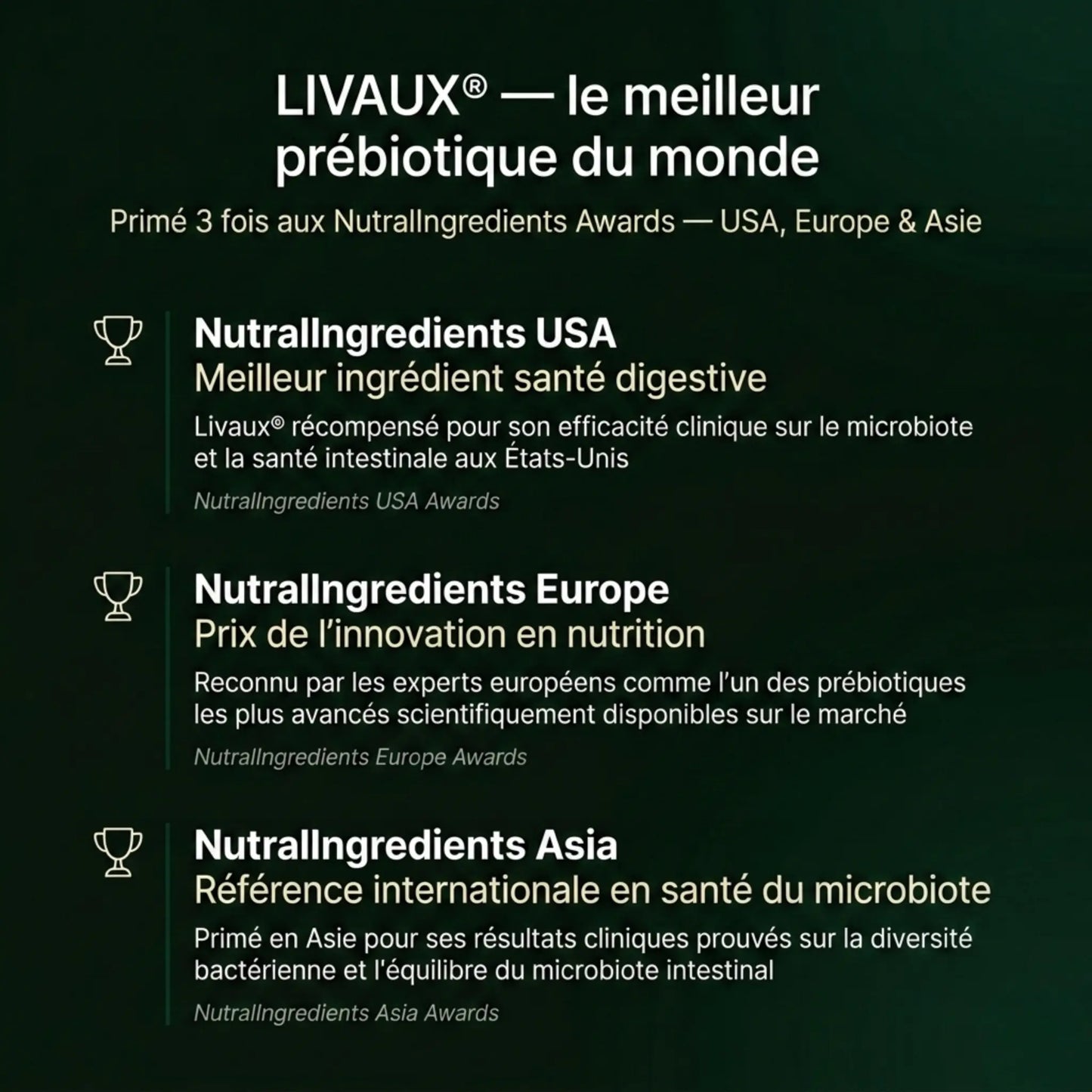 Illustration des récompense des prébiotiques Livaux pour le complexe Probiotiques 30 souches AQILA