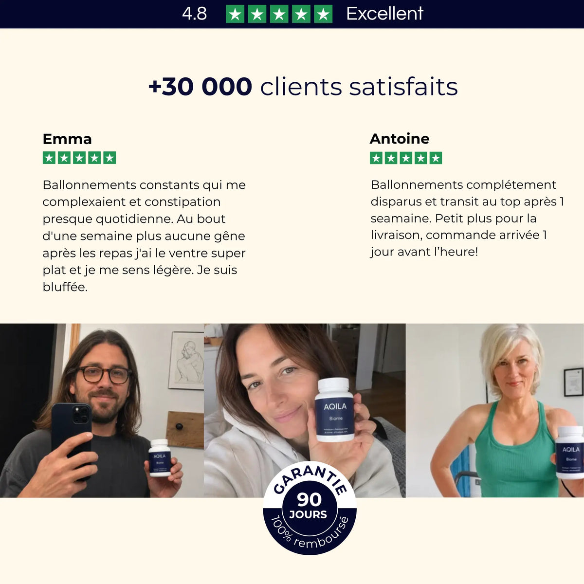 Avis clients AQILA Biome avec note 4,8/5, témoignages sur les ballonnements et le confort digestif, photos de clients et garantie 90 jours satisfait ou remboursé.webp
