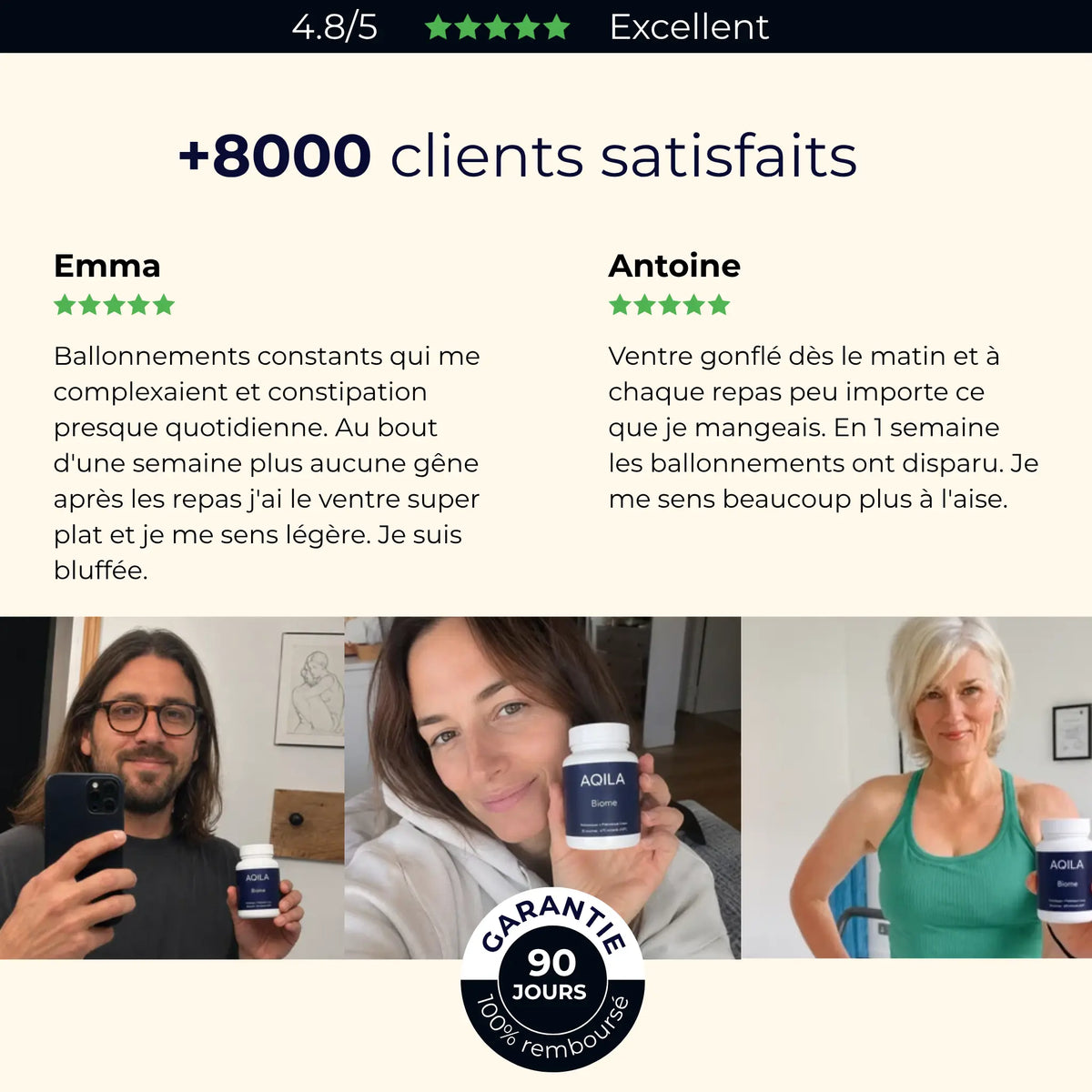 Avis clients AQILA Biome avec note 4,8/5, témoignages sur les ballonnements et le confort digestif, photos de clients et garantie 90 jours satisfait ou remboursé.webp