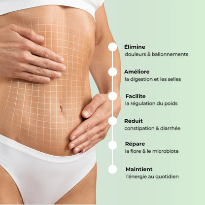 Ventre d'une femme avec les bullets points des bénéfices de la cure Digetion & Energie de la marque Aqila