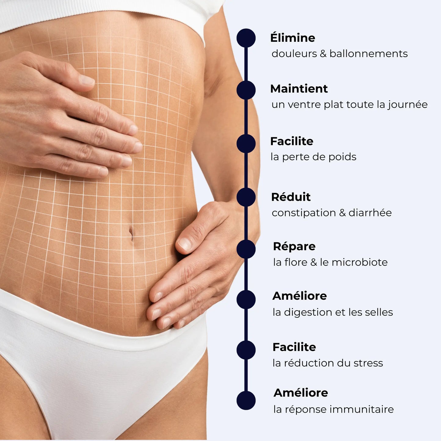Visuel des bienfaits du complément probiotique Biome avec le ventre d’une femme et une liste d’actions sur le confort digestif : réduction des douleurs et ballonnements, maintien d’un ventre plat, accompagnement de la perte de poids, amélioration du transit, de la constipation, de la diarrhée, de la flore intestinale, du microbiote, de la digestion, du stress et de la réponse immunitaire.WEBP