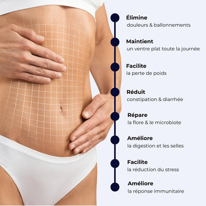 Visuel des bienfaits du complément probiotique Biome avec le ventre d’une femme et une liste d’actions sur le confort digestif : réduction des douleurs et ballonnements, maintien d’un ventre plat, accompagnement de la perte de poids, amélioration du transit, de la constipation, de la diarrhée, de la flore intestinale, du microbiote, de la digestion, du stress et de la réponse immunitaire.WEBP