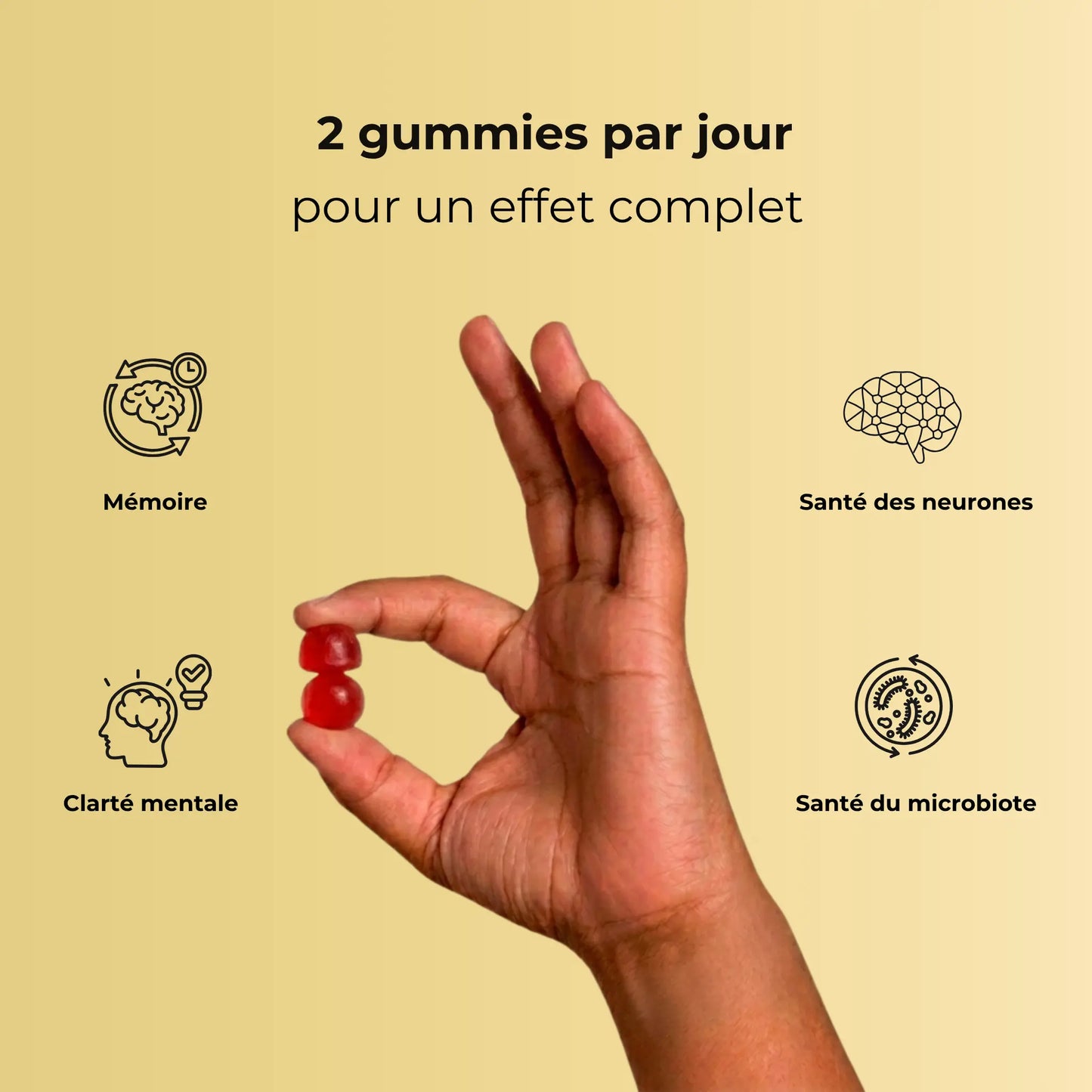 Posologie de 2 gummies de Lion's Mane Aqila par jour pour améliorer la mémoire, la clarté mentale, la santé neuronale et le microbiote.