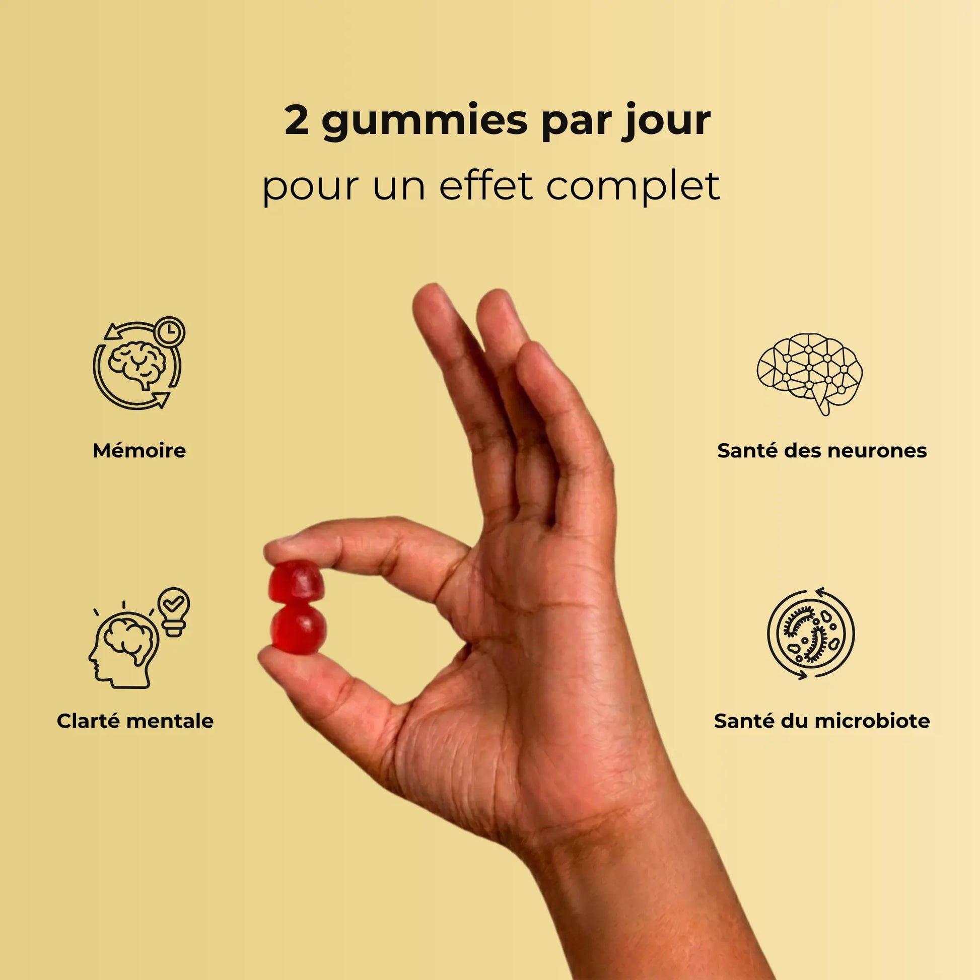 Posologie de 2 gummies de Lion's Mane Aqila par jour pour améliorer la mémoire, la clarté mentale, la santé neuronale et le microbiote.