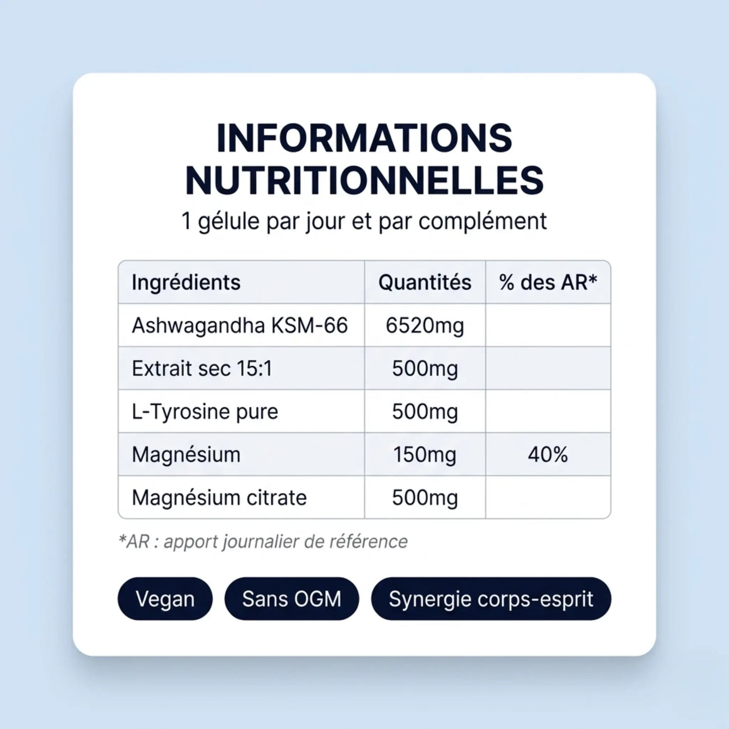 Informations nutritionnelles cure Stress & Récupération AQILA — Ashwagandha KSM-66 6520mg extrait sec 15:1, L-Tyrosine pure 500mg, Magnésium citrate 500mg, vegan, sans OGM, synergie corps-esprit