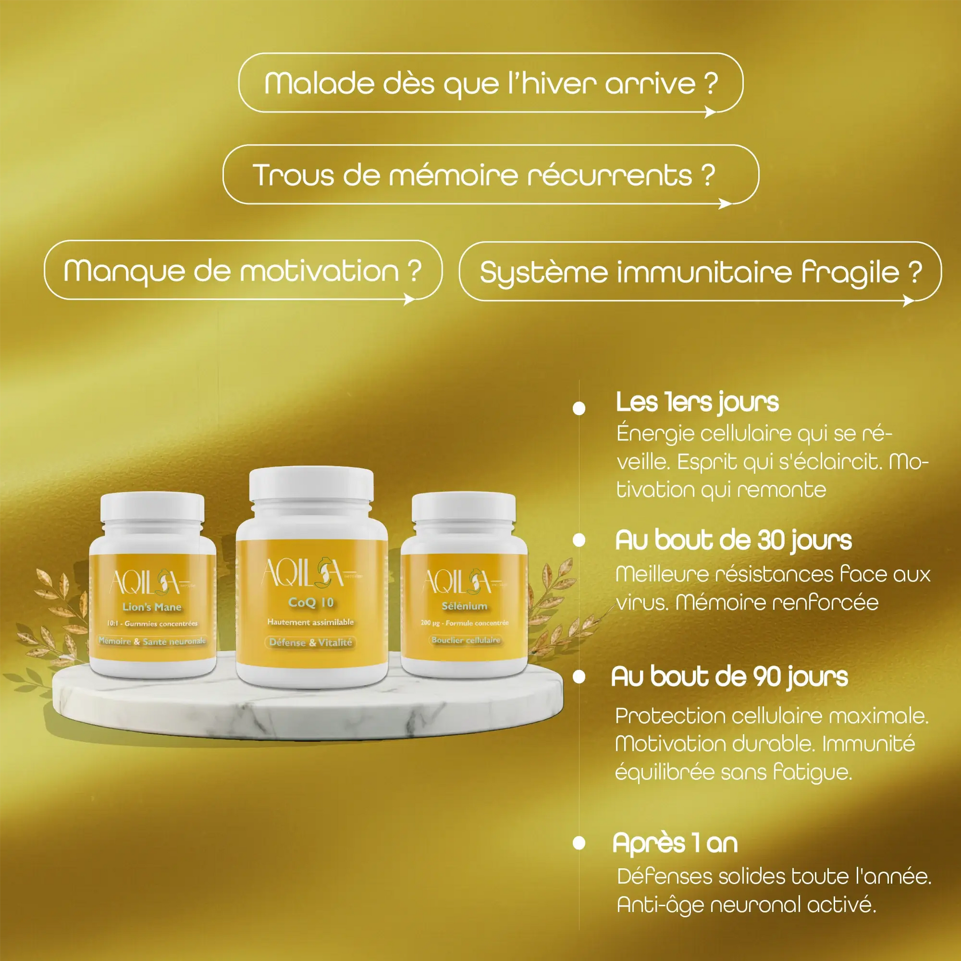 Schéma des bénéfices progressifs de la cure Défense & Clarté AQILA sur mémoire, motivation, système immunitaire, protection cellulaire.