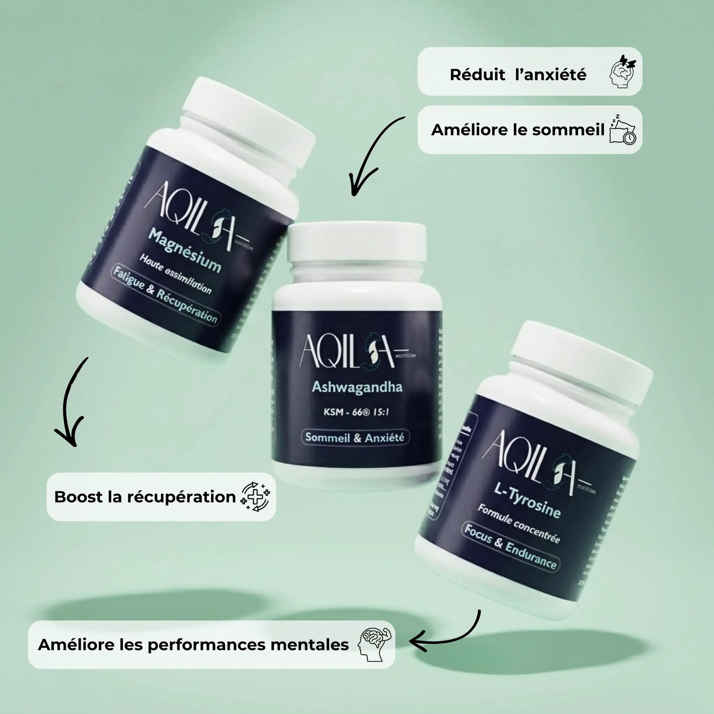 Cure Stress & Récupération AQILA — Magnésium haute assimilation, Ashwagandha KSM-66 et L-Tyrosine pour réduire l'anxiété, améliorer le sommeil, booster la récupération et les performances mentales