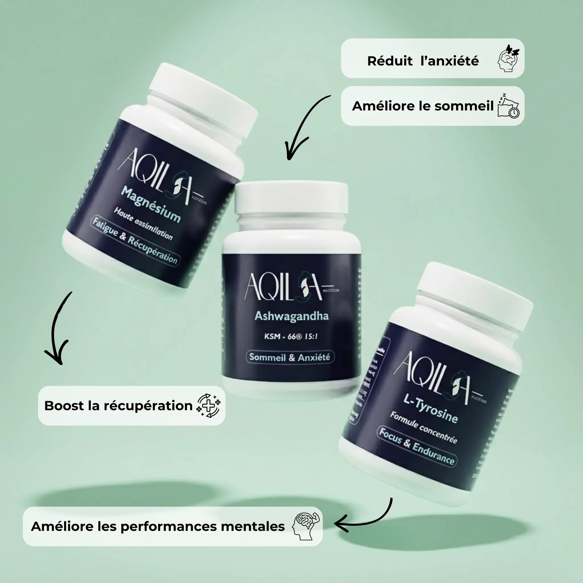 Cure Stress & Récupération AQILA — Magnésium haute assimilation, Ashwagandha KSM-66 et L-Tyrosine pour réduire l'anxiété, améliorer le sommeil, booster la récupération et les performances mentales