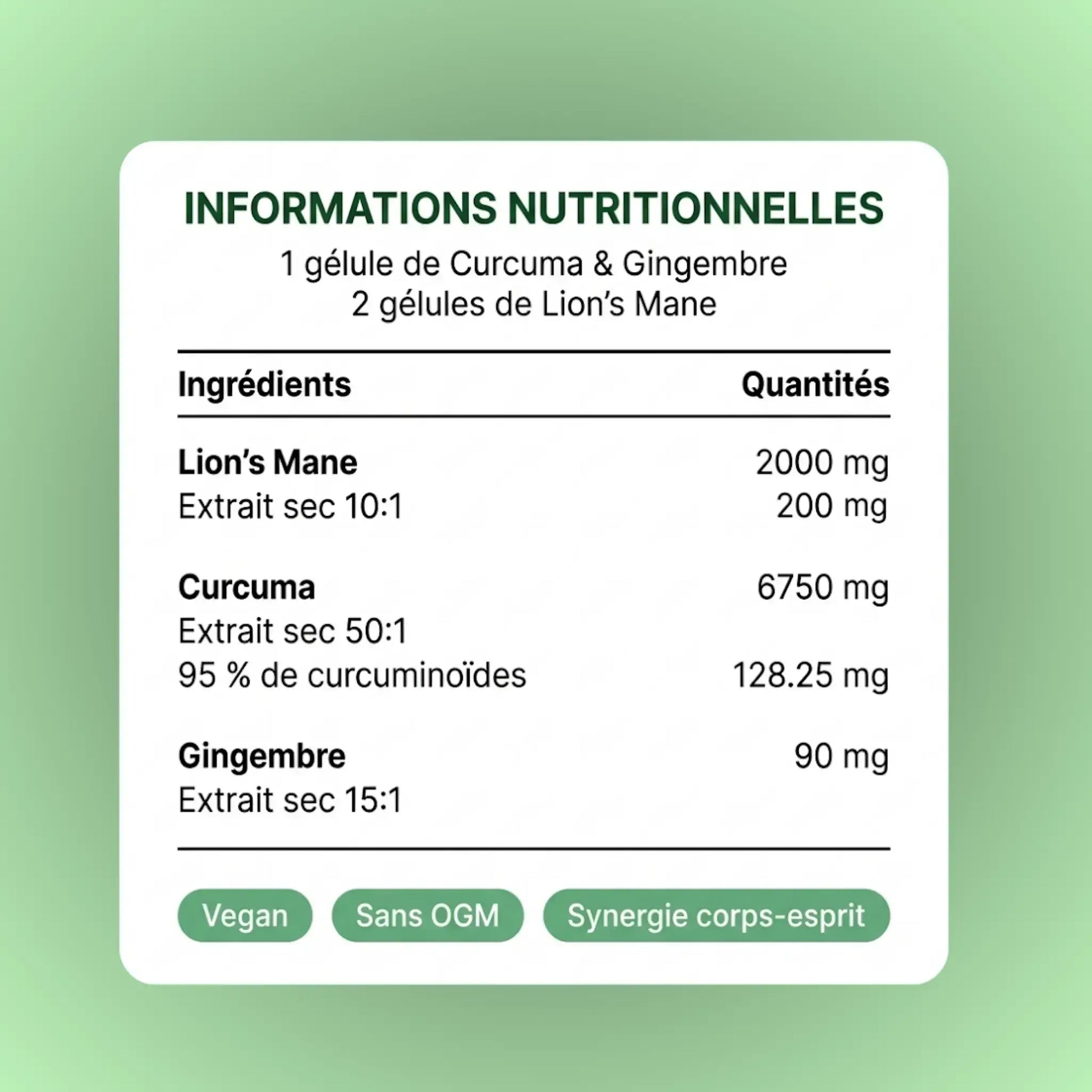 Tableau des informations nutritionnelles pour le Curucuma, Gingembre et Lion's Mane de la marque Aqila
