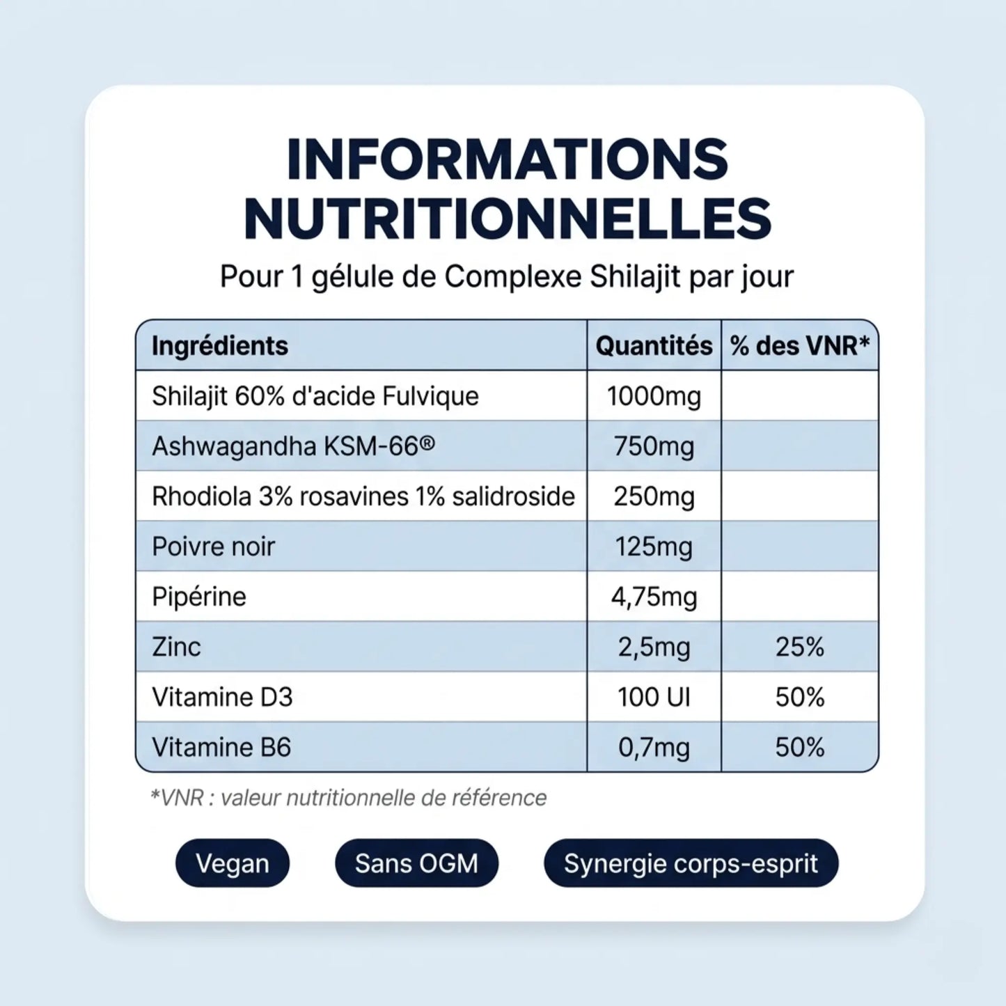 Informations nutritionnelles Complexe Shilajit AQILA - Ashwagandha KSM-66, Rhodiola, Zinc, Vitamine D3 et B6
