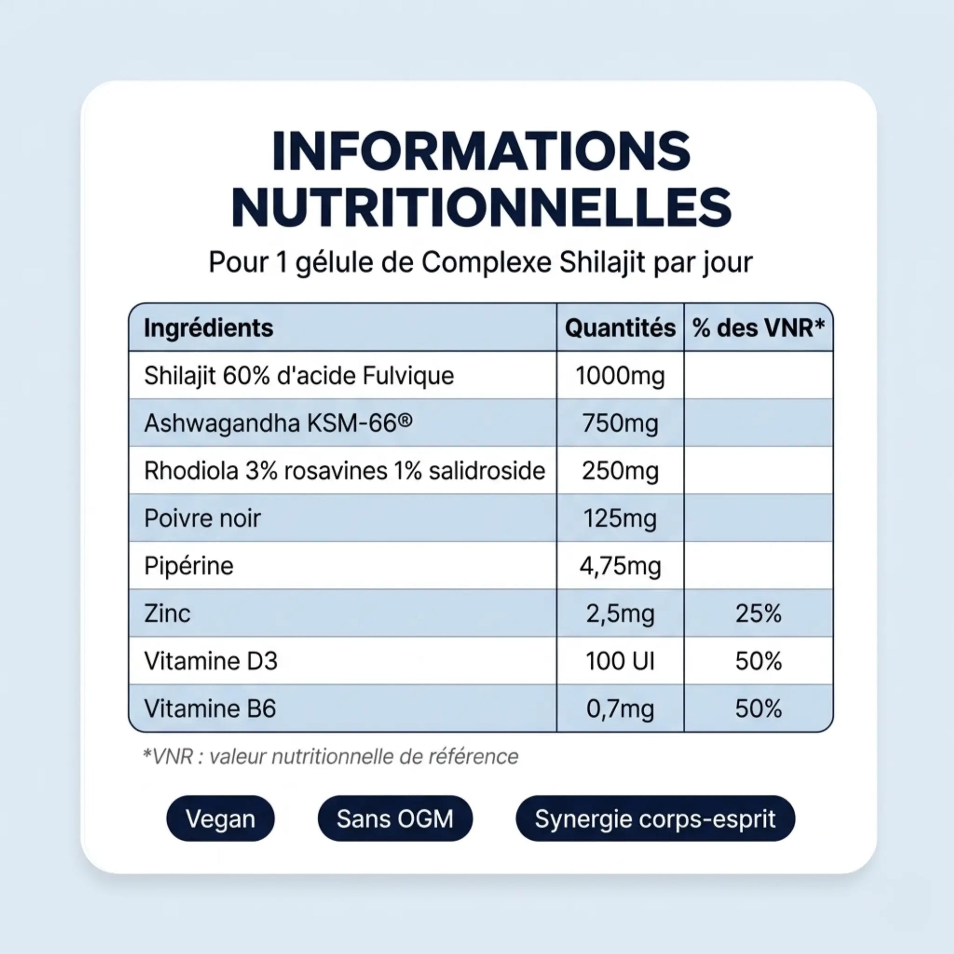 Informations nutritionnelles Complexe Shilajit AQILA - Ashwagandha KSM-66, Rhodiola, Zinc, Vitamine D3 et B6
