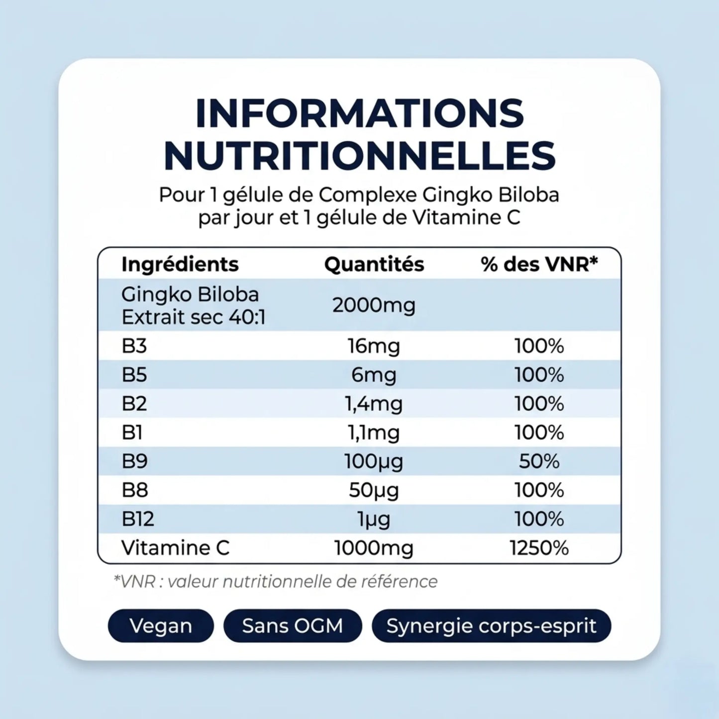 Informations nutritionnelles Complexe Gingko Biloba et Vitamine C AQILA - Vitamines B3 B5 B2 B1 B9 B8 B12 1000mg
