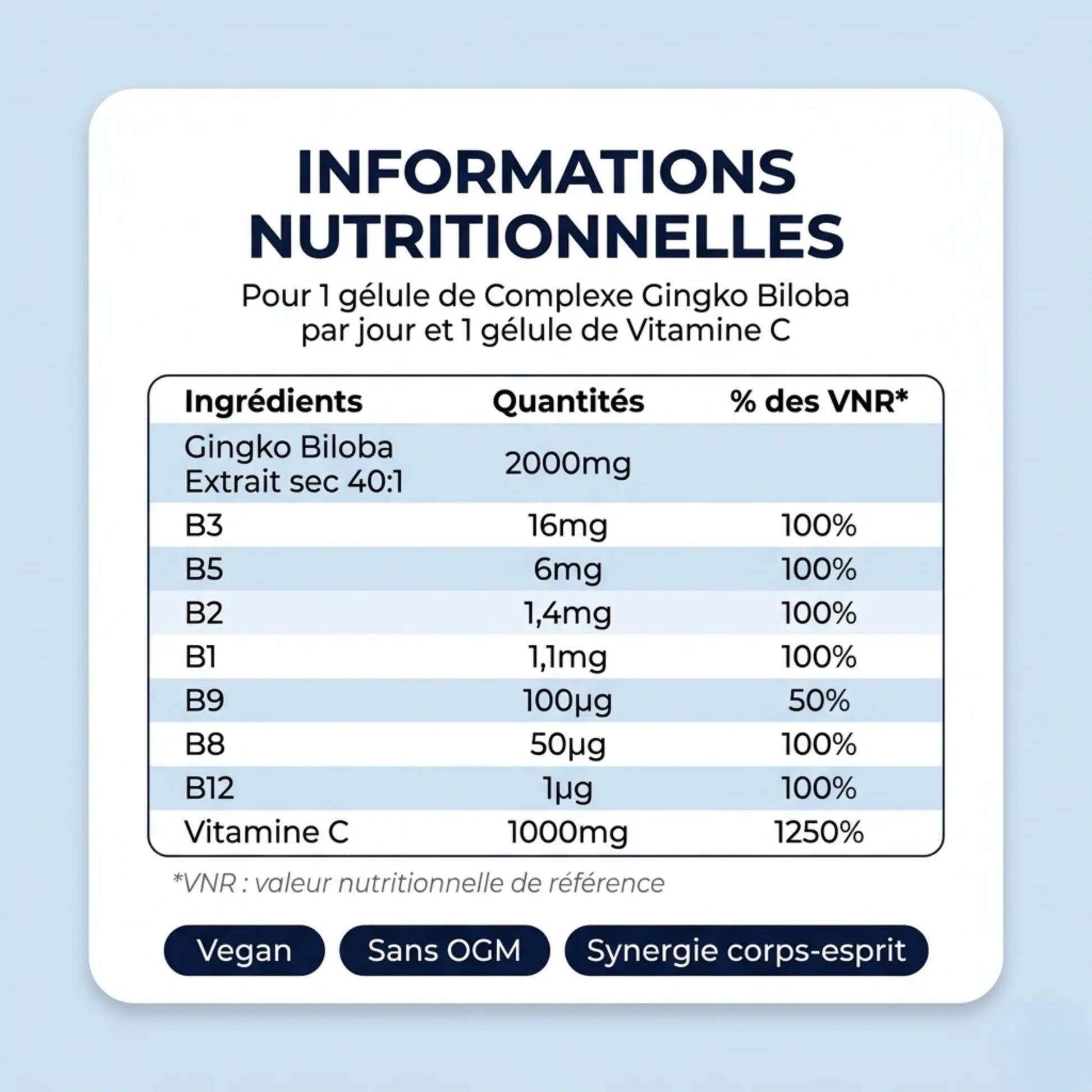 Informations nutritionnelles Complexe Gingko Biloba et Vitamine C AQILA - Vitamines B3 B5 B2 B1 B9 B8 B12 1000mg

