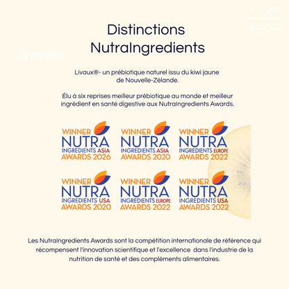Infographie des distinctions NutraIngredients Awards de Livaux®, prébiotique naturel issu du kiwi jaune de Nouvelle-Zélande, de 2020 à 2026.webp