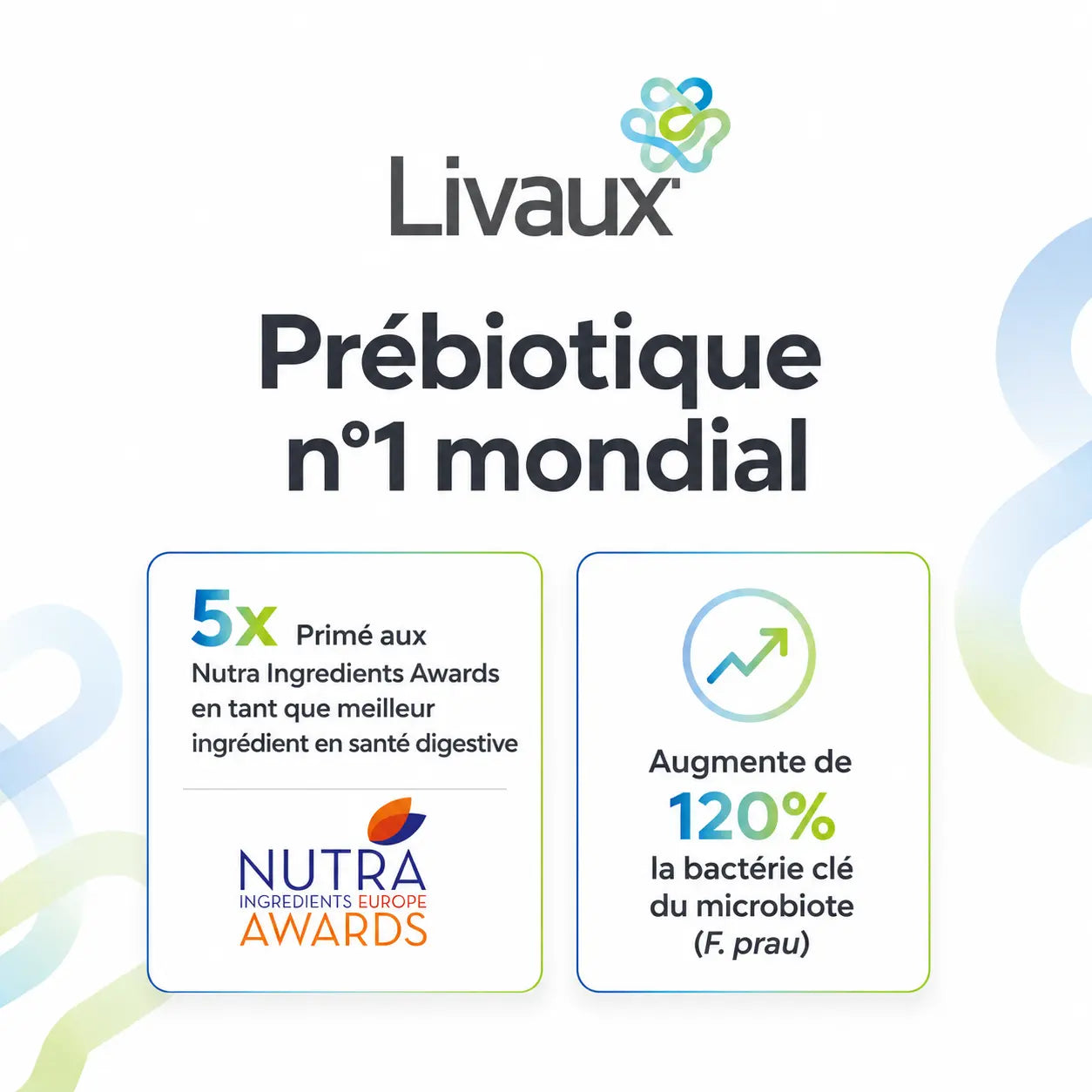 Probiotiques AQILA avec prébiotique Livaux — 5 récompenses NutraIngredients Awards depuis 2018, prébiotique le plus primé de l'industrie, associé à un complexe unique de 30 souches probiotiques